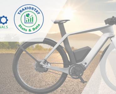 Belgian Speed Pedelec Registrations Exceed 22,000 in First Nine Months of 2026